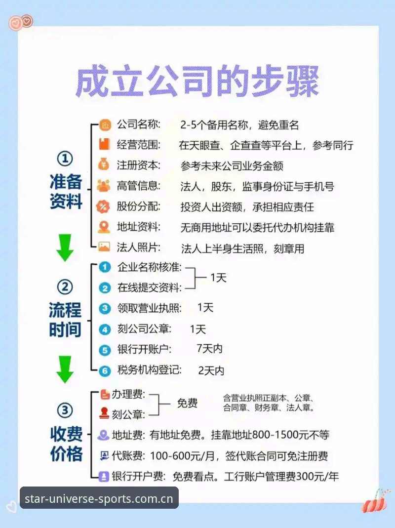 新手必看：星空体育综合娱乐使用技巧深度分析——从注册到精通的全流程指南